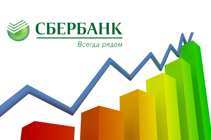Выгодные ставки по кредитам для физических лиц
