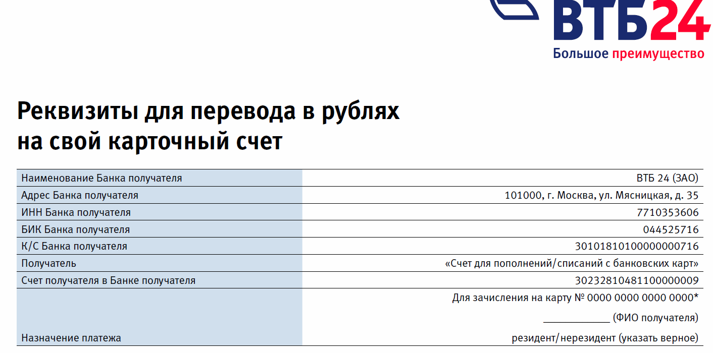 Втб карта физического лица