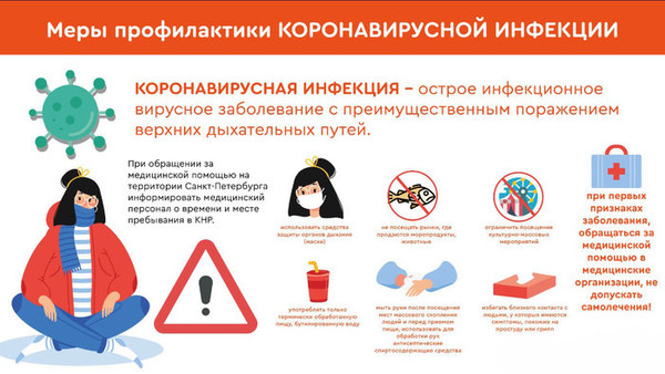 Коронавирус в России! Какова статистика на сегодня?